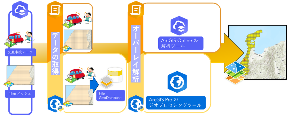 RyotaAMBO_6-1735187334887.png RyotaAMBO_6-1735187334887.png