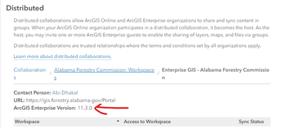 AbiDhakal_0-1737140339864.png AbiDhakal_0-1737140339864.png