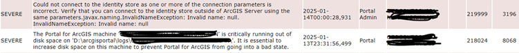 Sunnywaygis_0-1737482762171.png