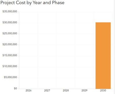 RealityChartLegend.JPG RealityChartLegend.JPG