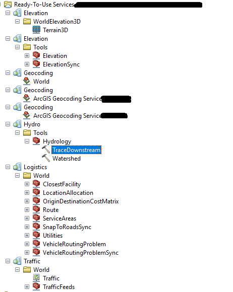 ArcGIS Online Ready-to-use services