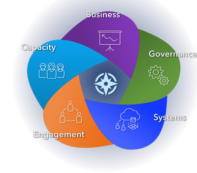 Geospatial Excellence Framework.png Geospatial Excellence Framework.png