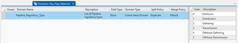 UPDM_RegulatoryType.png UPDM_RegulatoryType.png