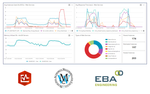 EBA_ArcGISMonitor_StoryGraphic.png