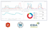 EBA_ArcGISMonitor_StoryGraphic.png