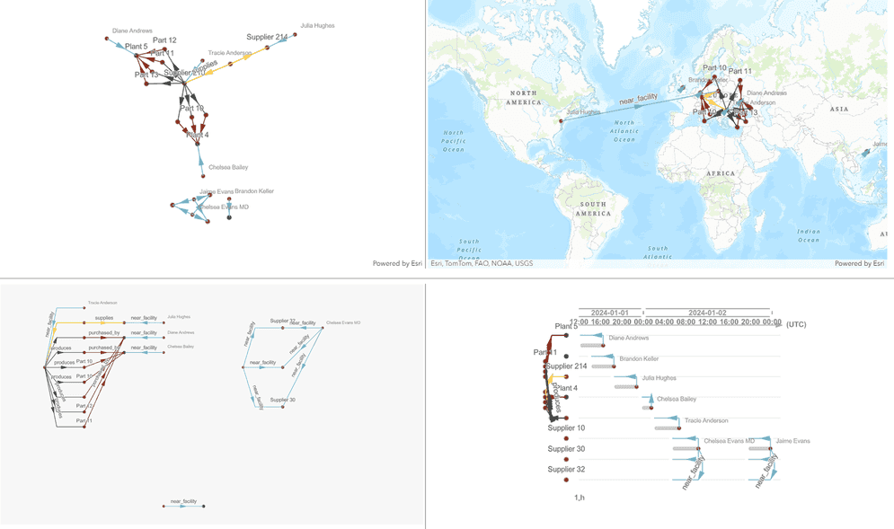ArcGIS Maps SDK for JavaScript, 4.32