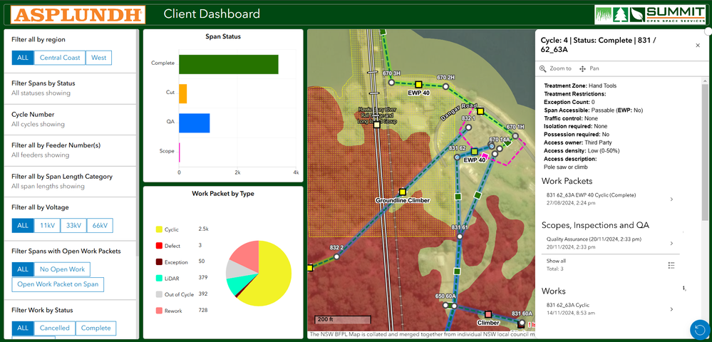 Asplundh Vegetation Asset Management System operational dashboard.png