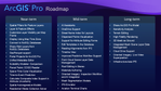 ArcGIS Pro Roadmap - November 2024