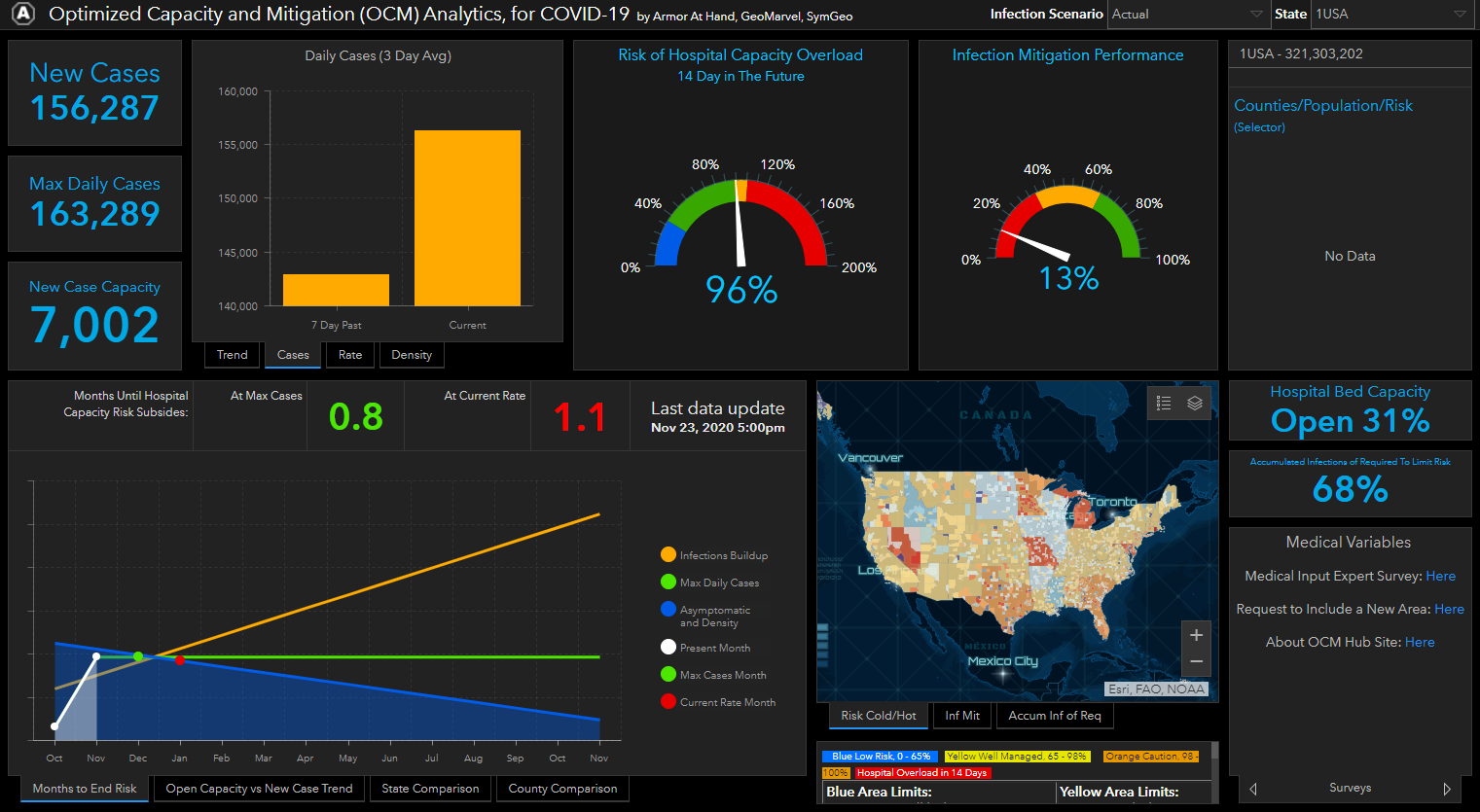 Health and Human Services Themed Dashboards Page 2 Esri Community