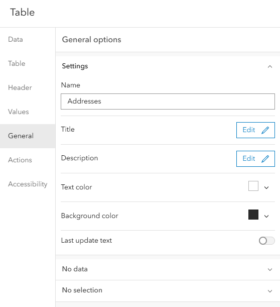 Cant edit table in dashboard. - Esri Community