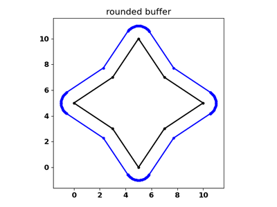 rounded_simple.png rounded_simple.png
