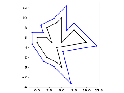 d1_with_np_wn_algo.png d1_with_np_wn_algo.png