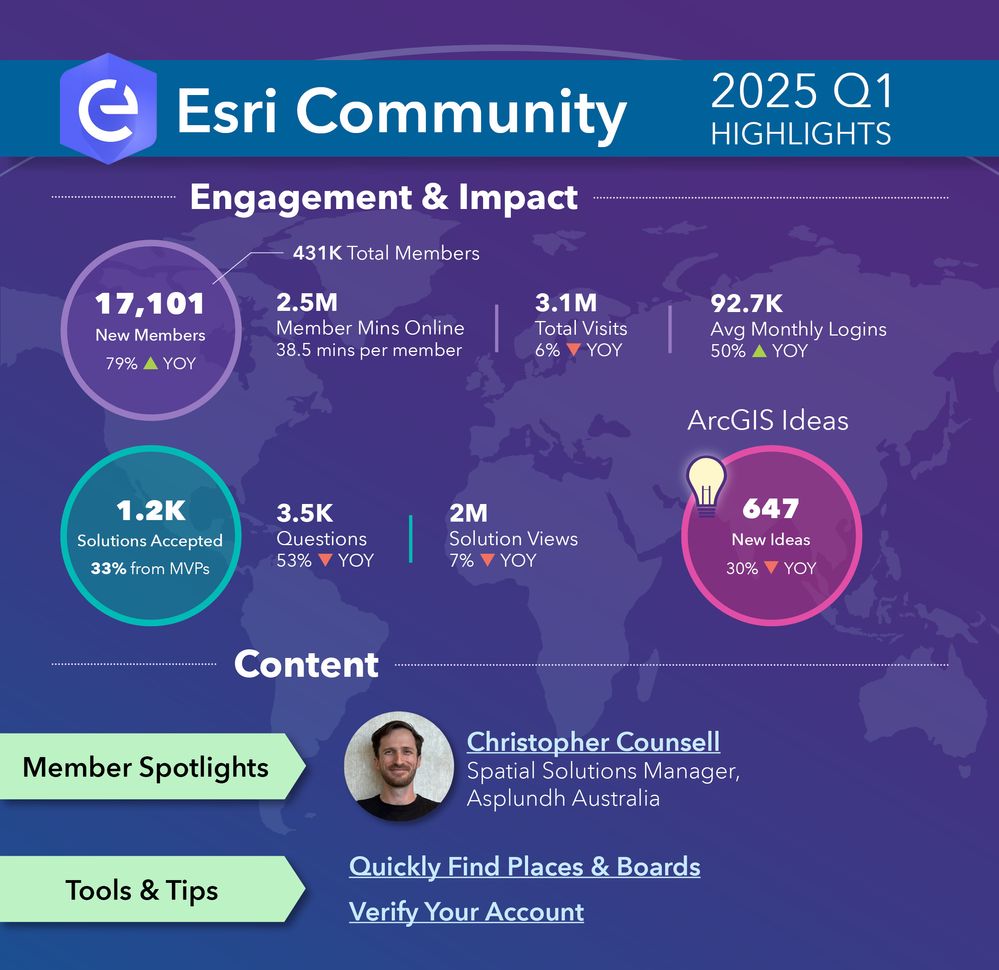 Quarterly Highlights_2025 Q1_Public.jpg