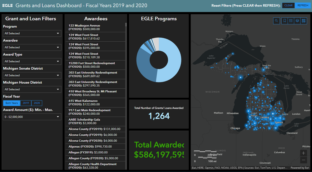 EGLE_GrantsAndLoans_DeptOfEnvironMichigan_dashboard.png