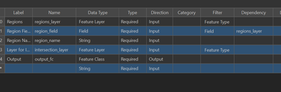 SPNIOrganization_1-1746358402322.png SPNIOrganization_1-1746358402322.png