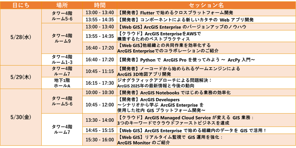 NaotoSATO_0-1747189504085.png NaotoSATO_0-1747189504085.png