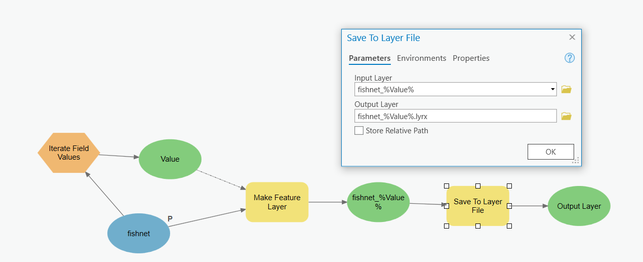 Solved: Make Feature Layer Within A Model Does Not Add The... - Esri ...