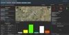 Part 139 Inspection Dashboard at AMA