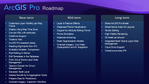 ArcGIS Pro Roadmap - May 2025