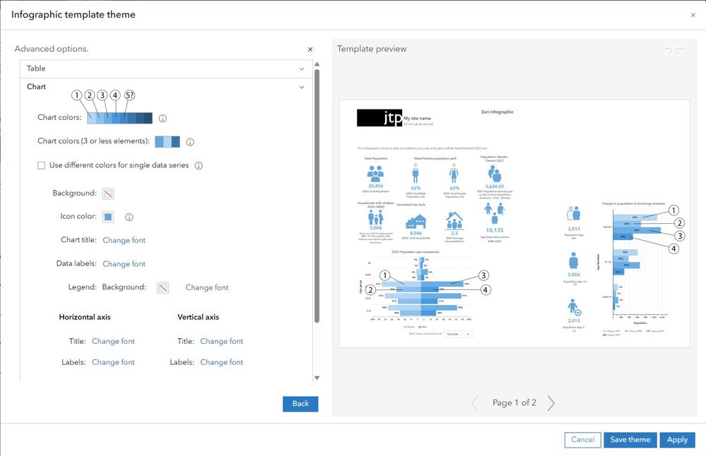Current Chart colours application_1.jpg