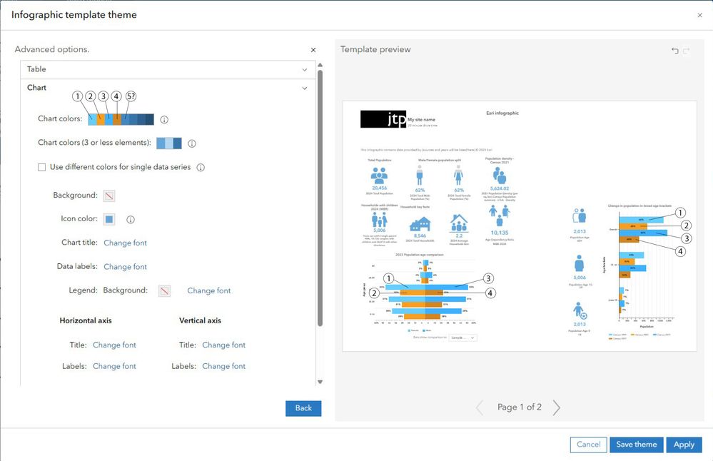 Current Chart colours application_2.jpg