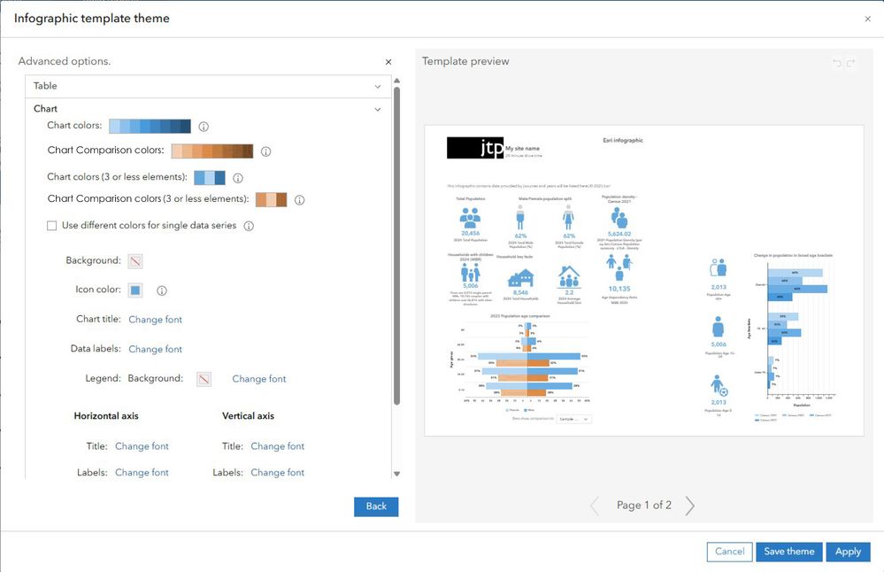 Proposed Chart colours application.jpg