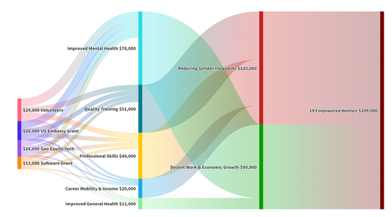 Screenshot 2025-07-08 at 4.26.08 PM.png Screenshot 2025-07-08 at 4.26.08 PM.png