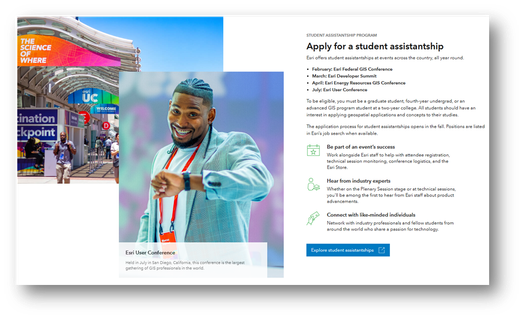 Figure 3:Esri Student Assistantship Program