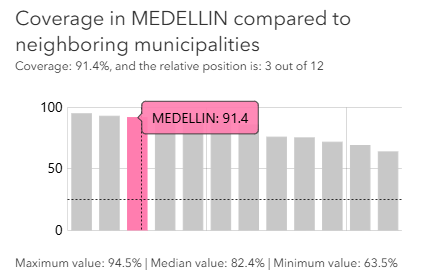 Grafico - resultado_corr.png Grafico - resultado_corr.png