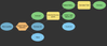 DataOfficer_0-1621502183359.png