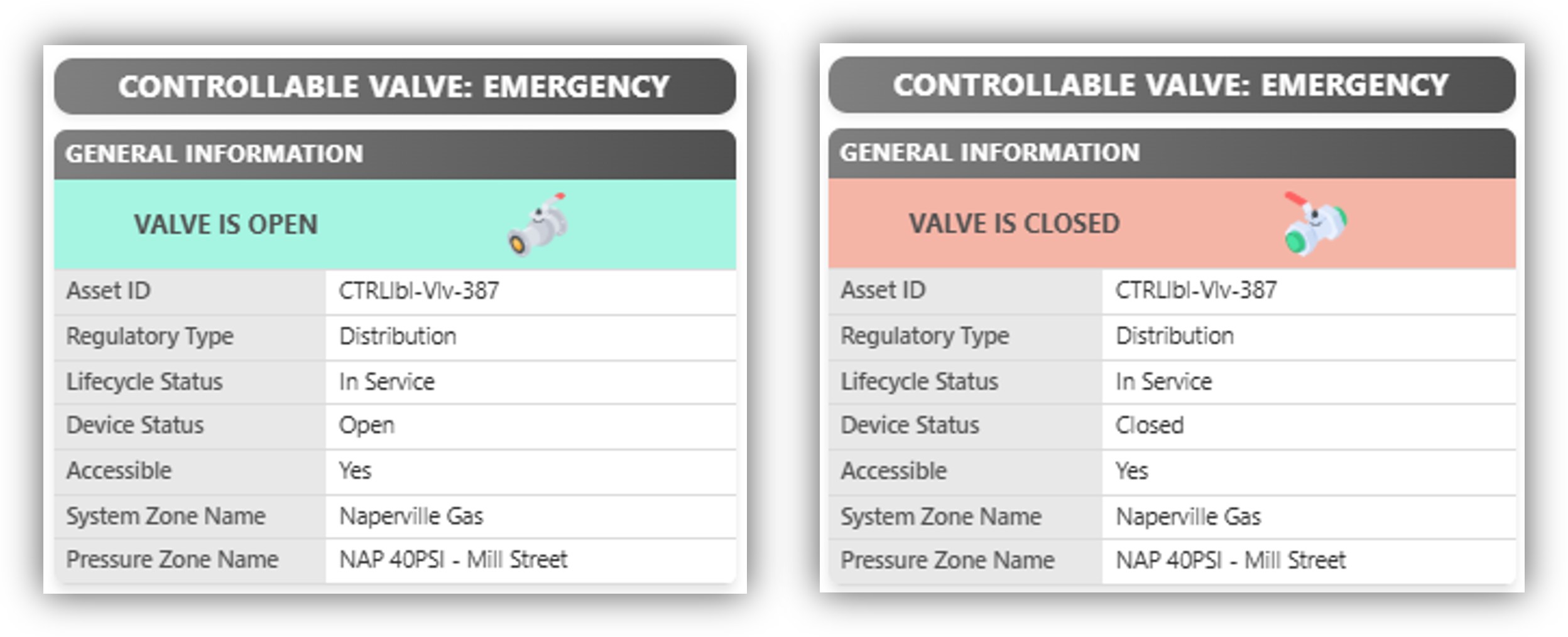 No More Ugly Pop-ups: Create Impactful Pop-ups for... - Esri Community