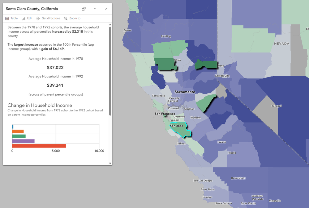 Economic Mobility 2.png Economic Mobility 2.png