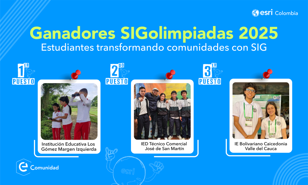 SIGolimpiadas_EsriCommunity.png