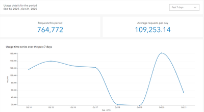 mpboyle_3-1761064605438.png mpboyle_3-1761064605438.png