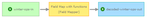 EricIronside_8-1622050916684.png
