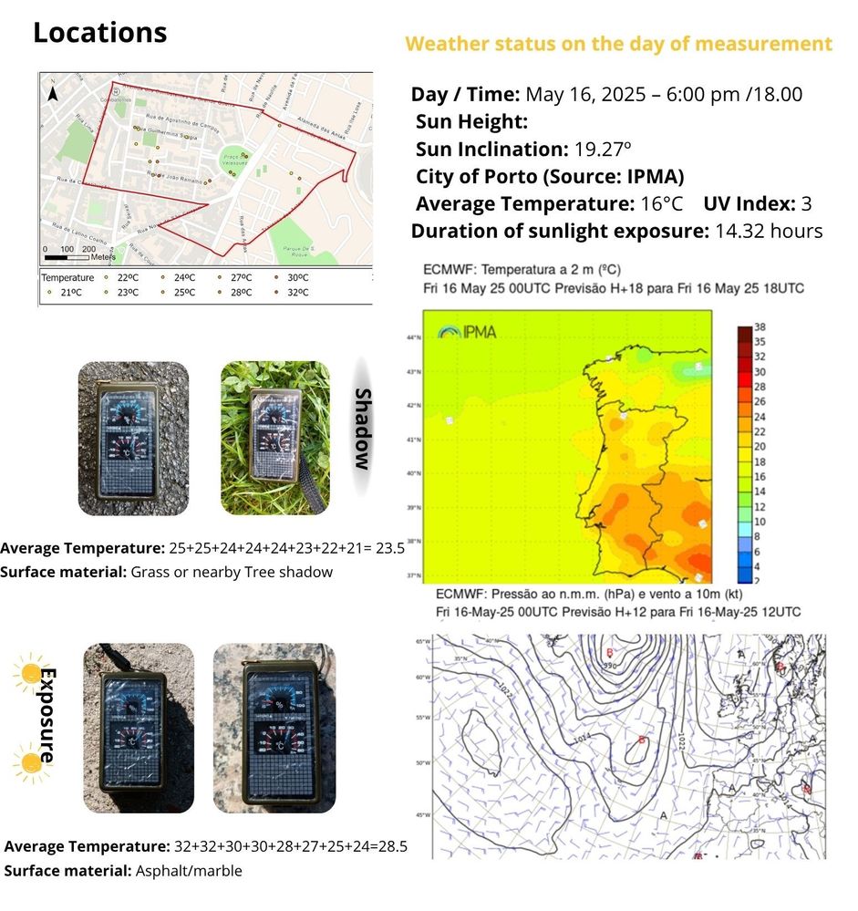 Fiel Trip 16thmay.jpg