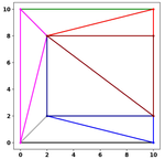 C_triangulation.png