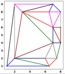 D0_triangulation.png