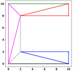 C_constrained_triangulation.png