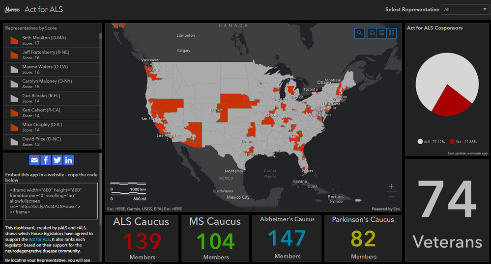 Act_For_ALS_HouseRepDashboard.png