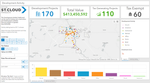 CityOfStCloud_DevelopmentActivityDashboard.png