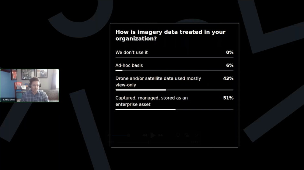 Chris reviews the responses