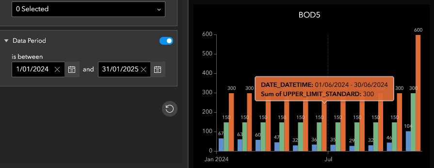 SIG Sewerage Infra Chart 01.png SIG Sewerage Infra Chart 01.png