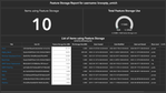 Example Feature Storage Dashboard.png