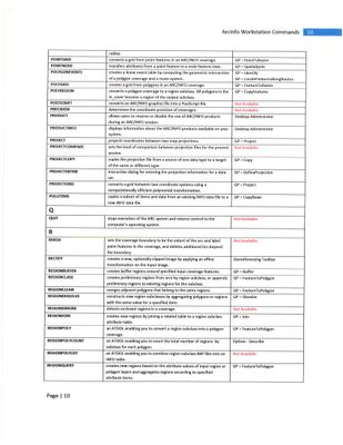 Arcinfo_Workstation_Commands_Page_10.jpg