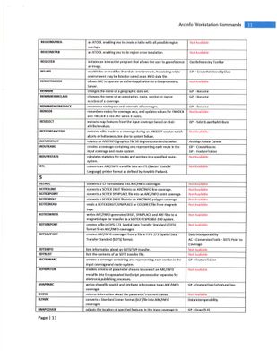 Arcinfo_Workstation_Commands_Page_11.jpg