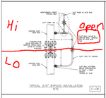 MontgomeryBypass.png