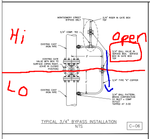 MontgomeryBypass.png