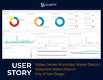 ArcGIS Monitor image- Esri Community forum.png