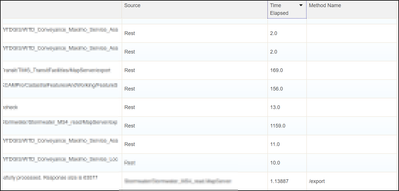 AGS_Log_TimeElapsed.png AGS_Log_TimeElapsed.png